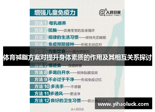 体育减脂方案对提升身体素质的作用及其相互关系探讨