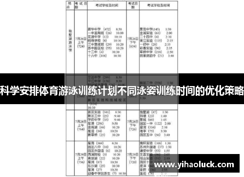 科学安排体育游泳训练计划不同泳姿训练时间的优化策略