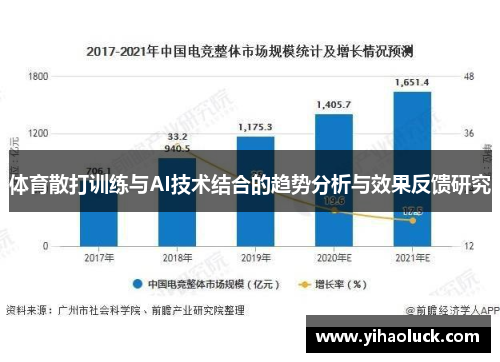 体育散打训练与AI技术结合的趋势分析与效果反馈研究